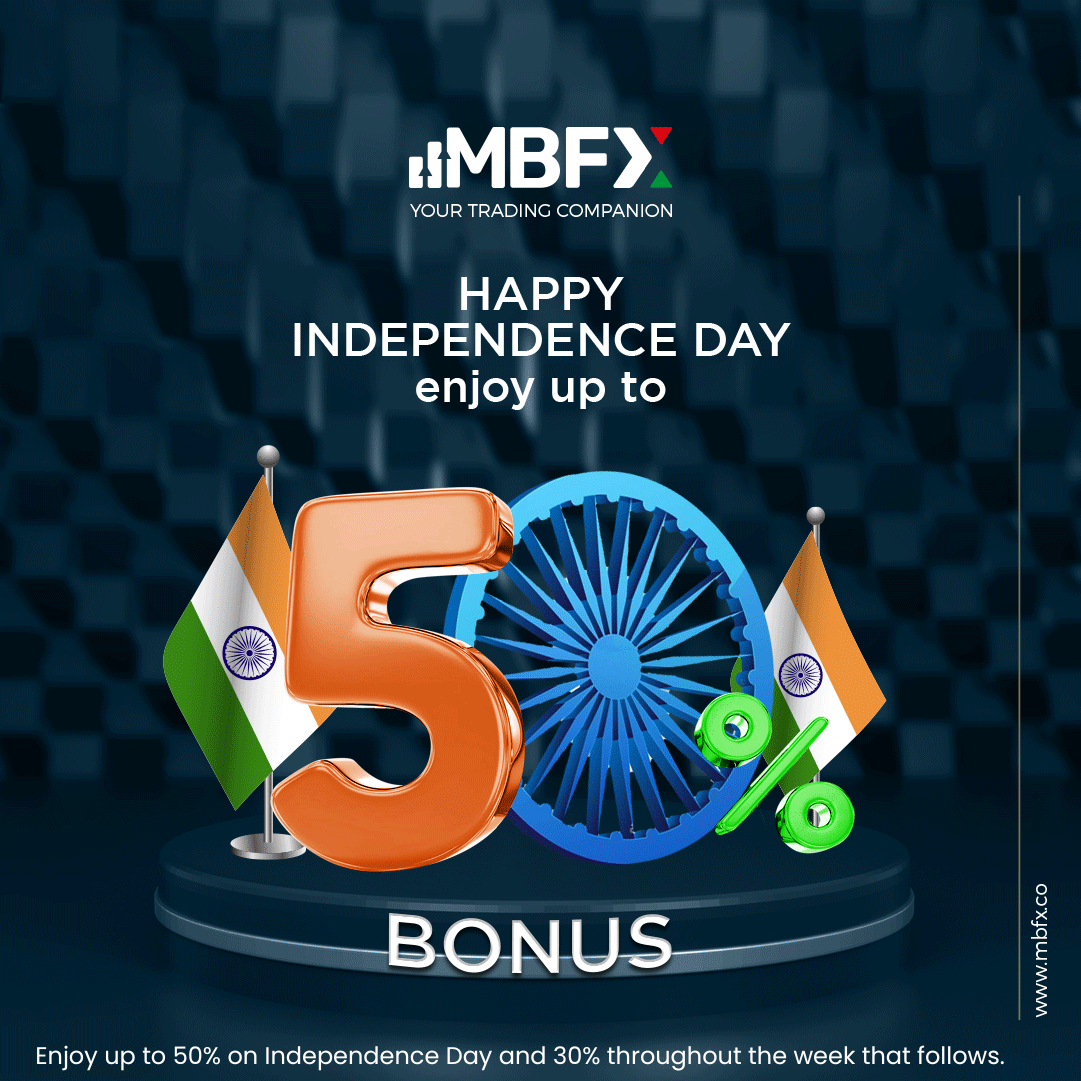 India Independence Day 2025 - MBFX